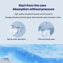 Load image into Gallery viewer, TBD06059592_B3.jpg@3c4187e72f857e134a97732ef3ea0918