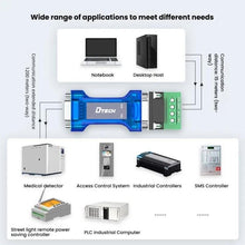 Load image into Gallery viewer, TBD06059658_6.jpg@fcf3078540b532abd2bfe955cd009a3f