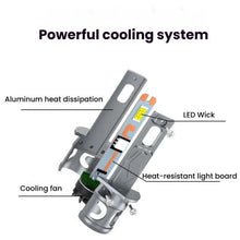 Load image into Gallery viewer, TBD06059966_B5.jpg@71433b10abbf5500e9daeba71edc8d05