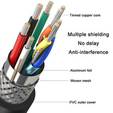 Load image into Gallery viewer, TBD06060212_B5.jpg@6182fac32979cd8072fd2a8bc2a76cb1