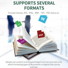 Load image into Gallery viewer, TBD06060388_3.jpg@87368af509d0b307428039c479287789