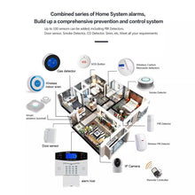 Load image into Gallery viewer, TBD06060545_B6.jpg@db0980fdbcd156f39dd17018272fa2ac