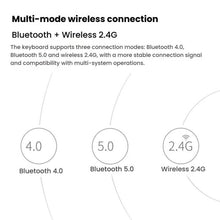 Load image into Gallery viewer, TBD06060576_B5.jpg@83f25c4807df69421b069424e9c619d5