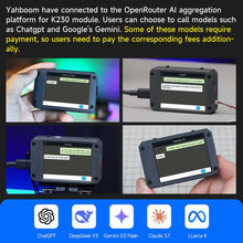 Load image into Gallery viewer, TBD06060749_B3.jpg@4399ac1bb1267cc20b8b7badd6fd06ea