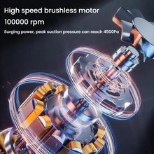 Load image into Gallery viewer, TBD06060788_B3.jpg@4ab60f999eba3afc5025574f42266b97