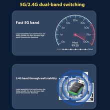 Load image into Gallery viewer, TBD06061287_B4.jpg@ddb51c3c59e2a0d1d4b21ae3b3e436c9