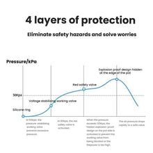 Load image into Gallery viewer, TBD06061437_B5.jpg@10f726181f88b961dcc773e53dd170bb