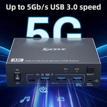 Load image into Gallery viewer, TBD06061536_B7.jpg@7fc3b4e9b9c1ded1b7084f8cc8b53084