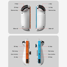 Load image into Gallery viewer, TBD06061637_B12.jpg@67a63c240d3e762a09de683bf70e98d2