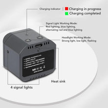 Load image into Gallery viewer, TBD06062137_B5.jpg@7b53e8b6f53b1a59d82d6e5a75406426