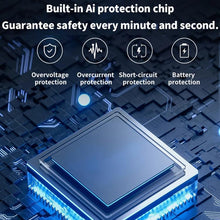 Load image into Gallery viewer, TBD06062253_B4.jpg@682f8b7ad118e020716f99f5e0ee2e40