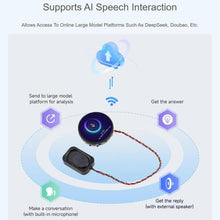 Load image into Gallery viewer, TBD06064866_B4.jpg@31c38b0aebd358994234c6ffe3412dbd