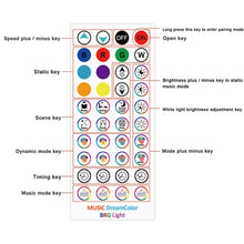 Load image into Gallery viewer, TBD065737901_B2.jpg@eb9371334204a1397a029a1215aa4537