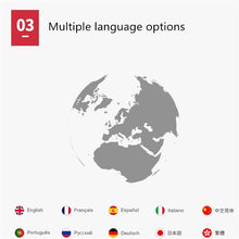 Load image into Gallery viewer, TBD0863365_5.jpg@4e3d39aacaddcf144115040683da2c92