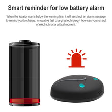 Load image into Gallery viewer, TGPS0020_B4.jpg@bfa4c8df532f3abcb2b43b8cbf3799f8