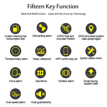 Load image into Gallery viewer, TGPS0501_7.jpg@dcafc747b1c5e64c2dba2264fb8e0a41