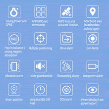 Load image into Gallery viewer, TGPS0505_5.jpg@1977f705a6be93c070ed4597f5147d1f