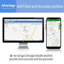 Load image into Gallery viewer, TGPS0505_7.jpg@1458fdad8a31e5b5b6d9ae801dded04c