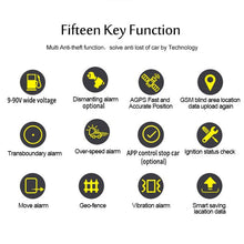 Load image into Gallery viewer, TGPS0508_7.jpg@2848ae9de4fca6f695034cb979805c9a