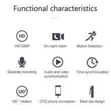 Load image into Gallery viewer, VR0018_4.jpg@a32a3f6d409c3b4e620d4f105632d1bf