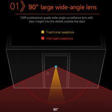 Load image into Gallery viewer, WD0073_7.jpg@5aa655be4414f6922f724d15cca87ad1