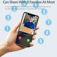 Load image into Gallery viewer, WD4575W_6.jpg@064e794e250b5690cbaa9e85f325688a