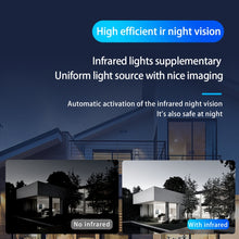 Load image into Gallery viewer, WD4578B_8.jpg@738ccff59208e9e0f8bb0878b15789c0