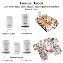 Load image into Gallery viewer, WD6017US_6.jpg@a5aab88c69e2583af80f4d44a8722b12