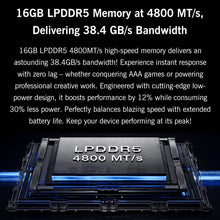 Load image into Gallery viewer, WMC2573_B18.jpg@6b82e2cfbb5d87c1f5f35ff7c284acbe