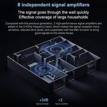 Load image into Gallery viewer, WR0042_9.jpg@50adbcdcfa99914cb98754fbc55a8541