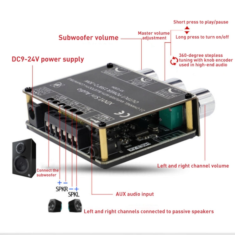 2.1 Channel Bluetooth Digital Power Amplifier Motherboard Module 12V P