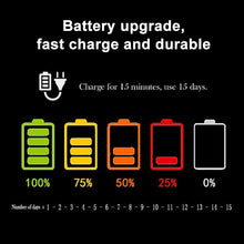 Load image into Gallery viewer, EDA00245601B_4.jpg@8a08a93801bb4b22640050fb301a2591