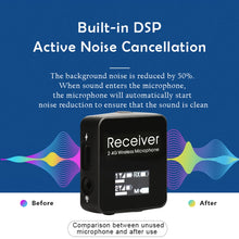 Load image into Gallery viewer, EDA002487401A_4.jpg@cecb4a3d93d61812983210f77e4260ba