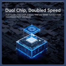 Load image into Gallery viewer, EDA003529301_B4.jpg@aa4b1a0655d28b7ab960540a7089f046