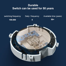 Load image into Gallery viewer, EDA00600206_9.jpg@e844318036f18e9a430da2d7363c9d2c