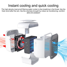 Load image into Gallery viewer, EEFAN4124_B3.jpg@6e582d6ae3ed742fd136b39943eeec3a