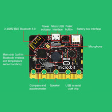 Load image into Gallery viewer, GPT0780_3.jpg@c1c81b4e6b63a855383af70fe579948d