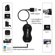 Load image into Gallery viewer, HDMI0264_3.jpg@eaea2cef253f57b8bb9183e02e8fd489