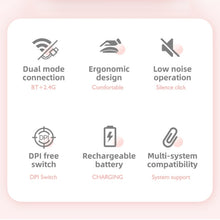 Load image into Gallery viewer, KB0528_B3.jpg@9d1675346c101a53a66a47165413474e