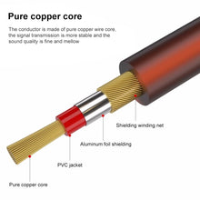 Load image into Gallery viewer, MCP0201A_2.jpg@edecbbce7dc294f45007bd0c6151ad02