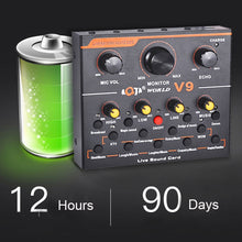 Load image into Gallery viewer, PC8520_2.jpg@3a88a47057feb10bd67cf649c5a5dc22