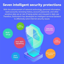 Load image into Gallery viewer, SYA0024197_5.jpg@b7fe13e62f8364b6b61a2f074e9589ab