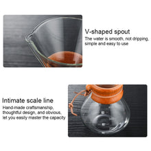 Load image into Gallery viewer, TBD0536691301_3.jpg@09ff0b2de1140e46837edfb4e1002635