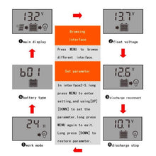 Load image into Gallery viewer, TBD0557782201_B5.jpg@7bbb5f9eefd6aaeff3ac16054ebba213