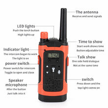 Load image into Gallery viewer, TBD0602742001_B3.jpg@5da0536252547b128d569b44672c0a12