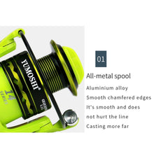 Load image into Gallery viewer, TBD06036087_B5.jpg@a78367064b577312115ad6f8092a623a