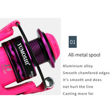 Load image into Gallery viewer, TBD06036089_B5.jpg@66fcbc233525d69547b337bb7ce8a241