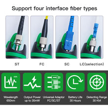 Load image into Gallery viewer, TBD06042235_B3.jpg@612c223104a58625f4bba2b7cdc37cc2