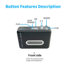 Load image into Gallery viewer, UCC6611_1.jpg@2aae088af7f395631639fd82f9f8e487