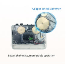 Load image into Gallery viewer, UCC6612_1.jpg@4fa6a7c77c85216dde289630cebc51f2